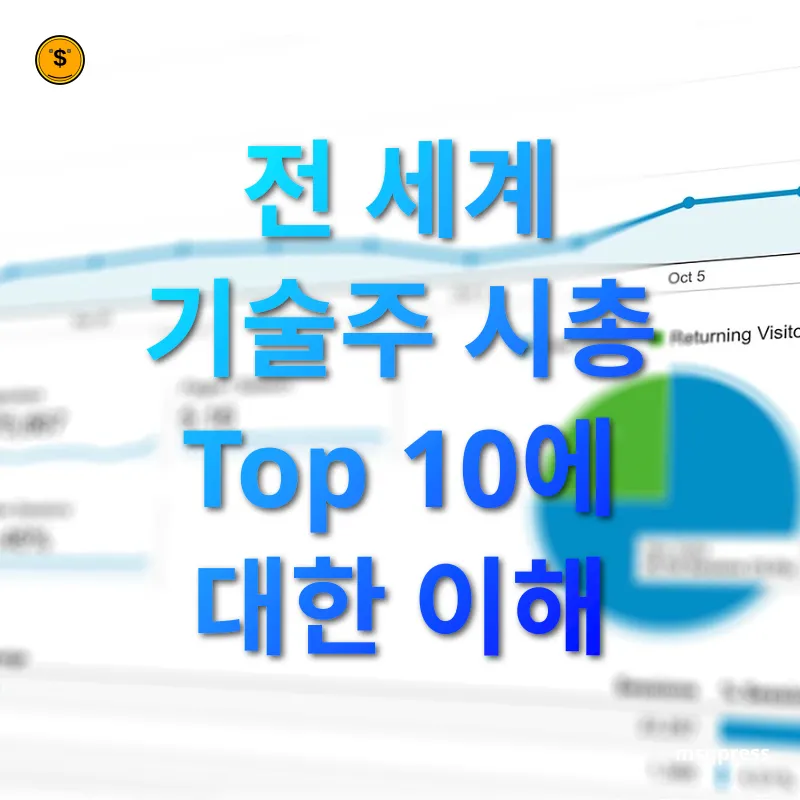 기업 실적 분석 시총 순위 변화와 기업별 특징 관련 이미지