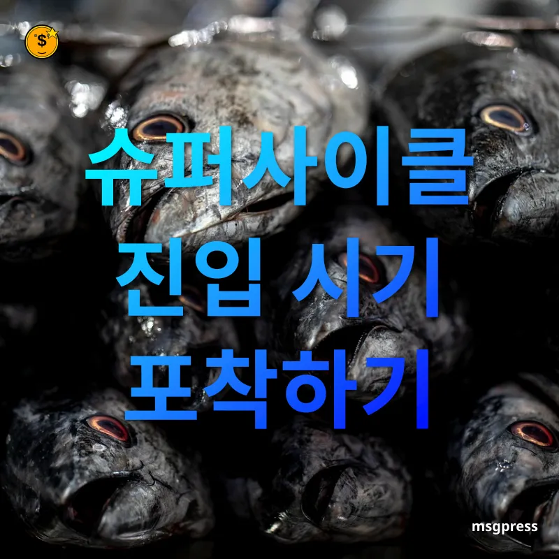 원자재 투자 전략 - 슈퍼사이클 진입 시기 포착하기 원자재 투자 전략 슈퍼사이클 진입 시기 포착하기 관련 이미지