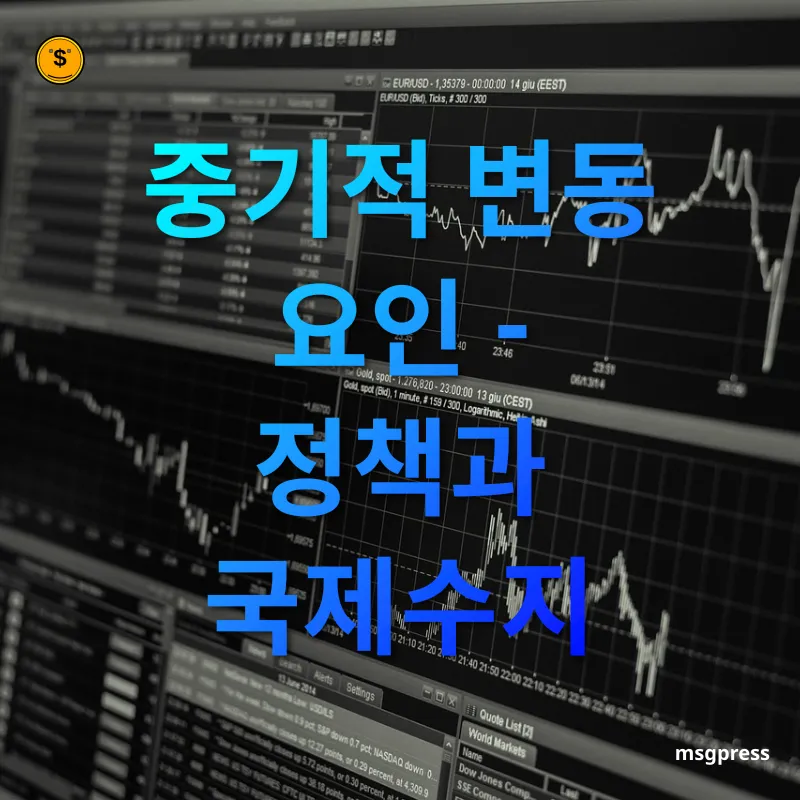 환율 변동 원리 - 중기적 변동 요인 - 정책과 국제수지 환율 변동 원리 중기적 변동 요인 - 정책과 국제수지 관련 이미지